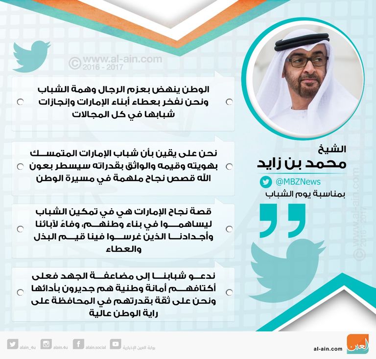 الشيخ محمد بن زايد آل نهيان