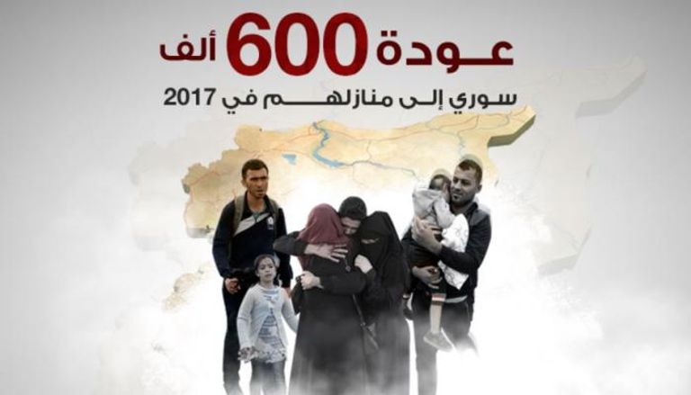 عودة 600 ألف سوري إلى منازلهم في 2017