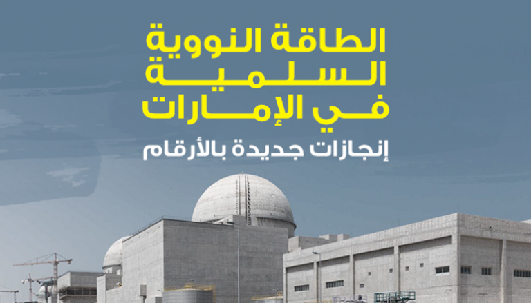 إنفوجراف.. الطاقة النووية السلمية في الإمارات