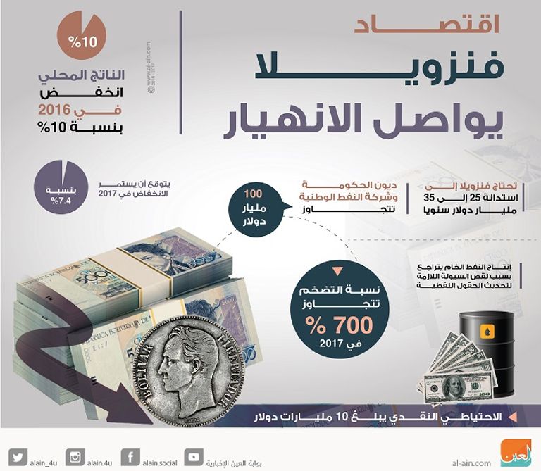 مايك بنس مع الرئيس الأرجنتيني ماوريسيو ماكري