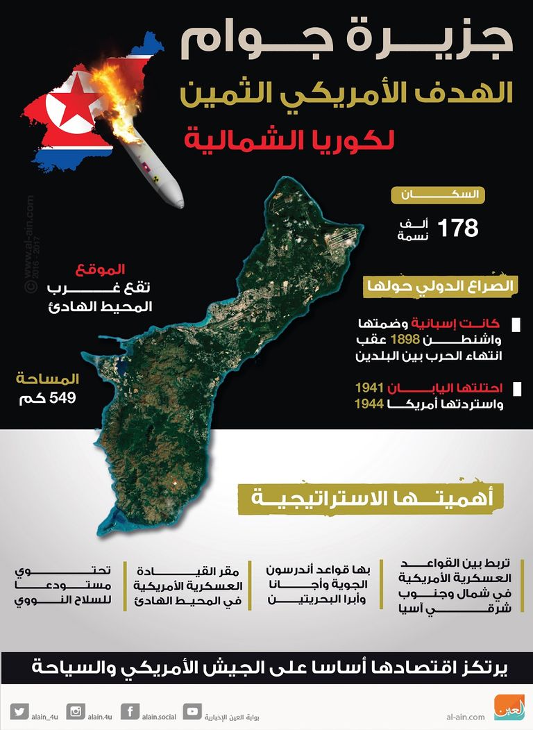 الرئيس الأمريكي دونالد ترامب - أرشيفية