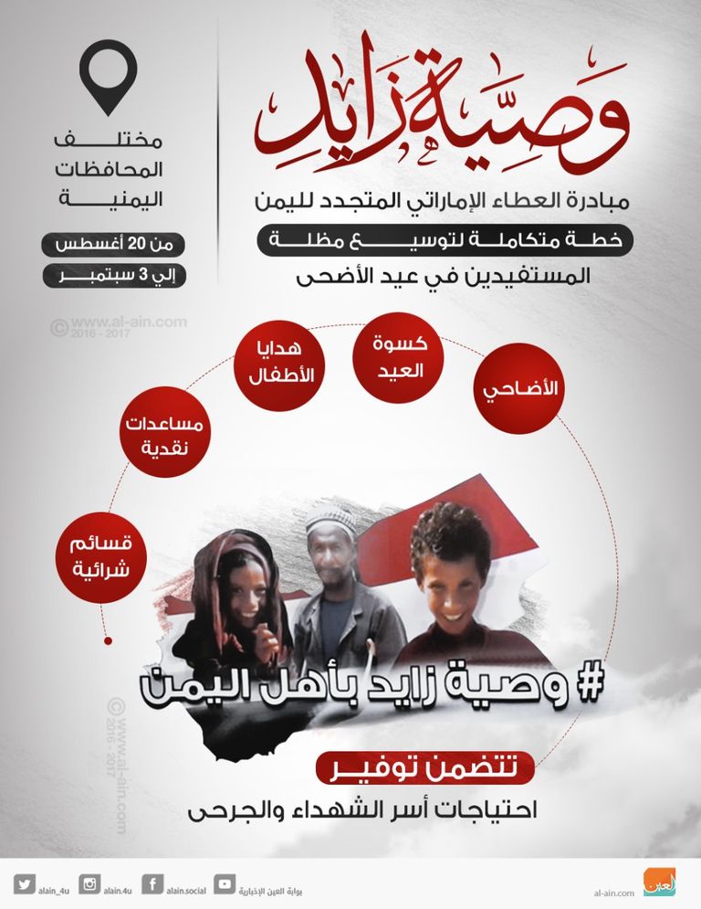 "وصية زايد" مبادرة العطاء الإماراتي المتجدد لليمن