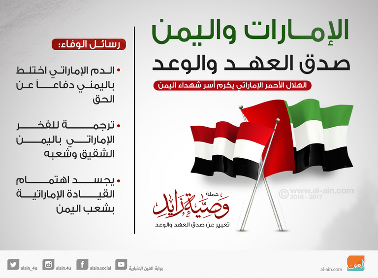 الإمارات واليمن.. صدق العهد والوعد