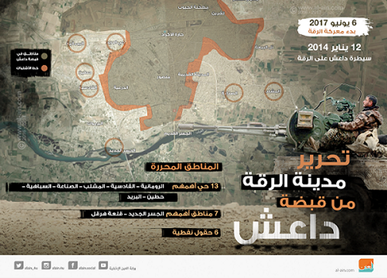طفل نازح من الرقة- أرشيفية