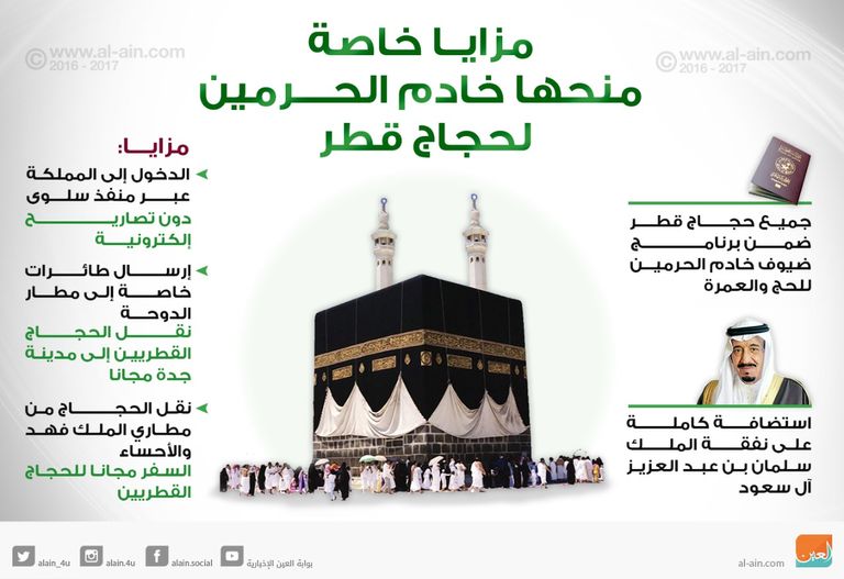 شعار مجلس حكماء المسلمين