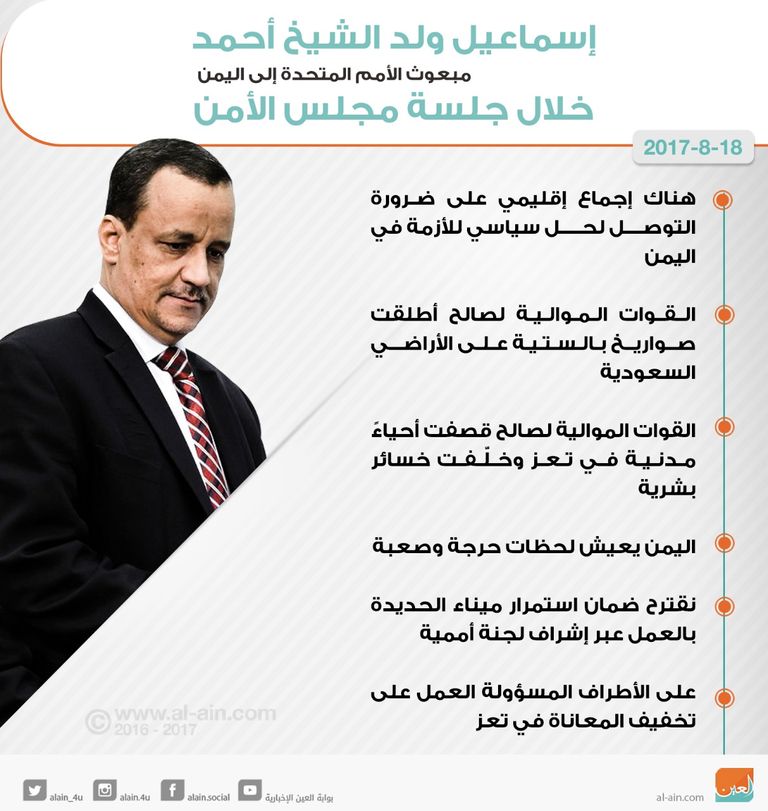 عبدالملك المخلافي، وزير الخارجية اليمني