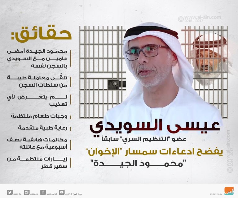 إنفوجراف.. عيسى السويدي.. اعترافات تفضح أكاذيب محمود الجيدة - صورة 1