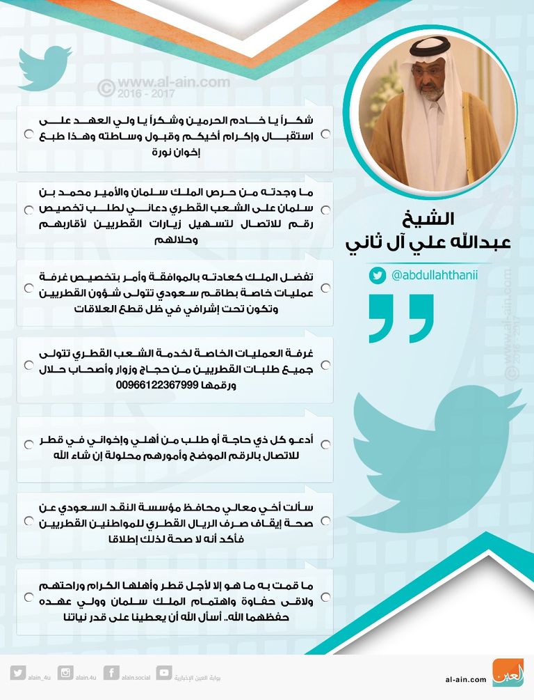 خادم الحرمين الشريفين مع الشيخ عبدالله بن علي آل ثاني