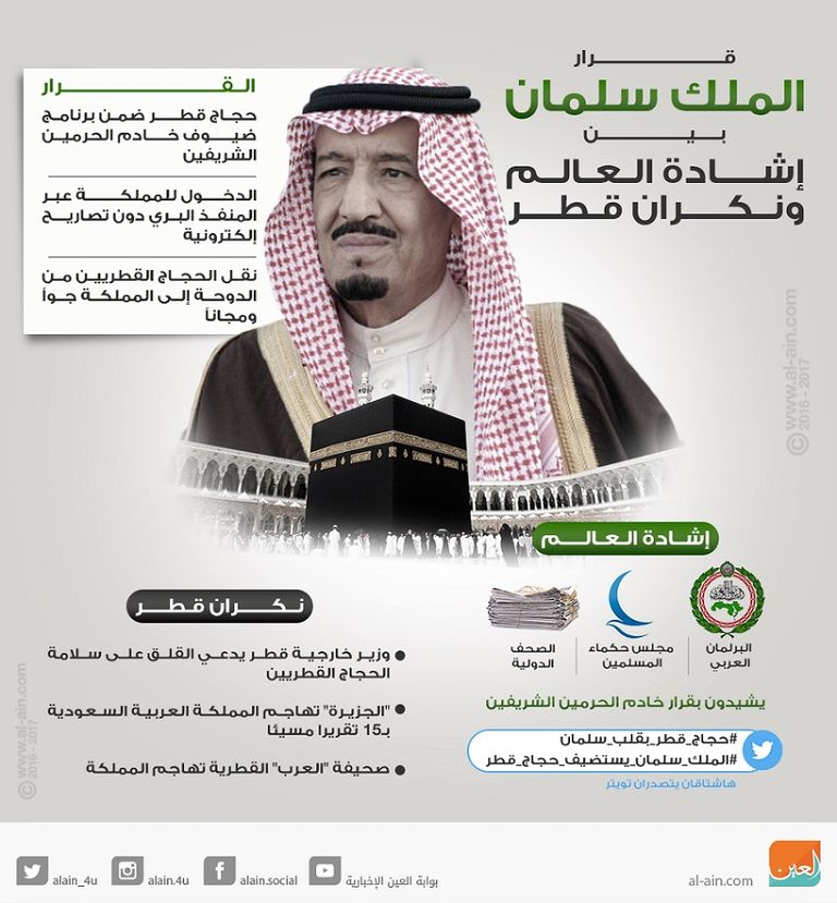 قرار الملك سلمان بين إشادة العالم ونكران قطر