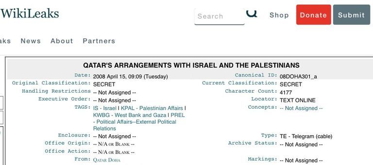 برقيات أمريكية سرية حول قطر 