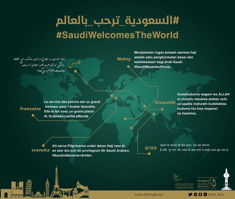 حجاج بيت الله الحرام- أرشيفية