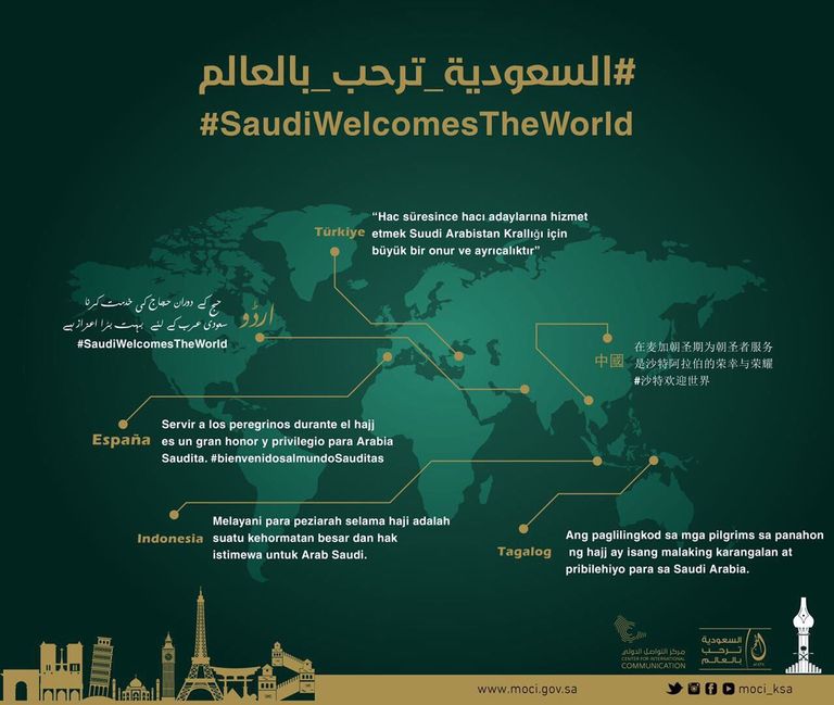 حجاج بيت الله الحرام- أرشيفية