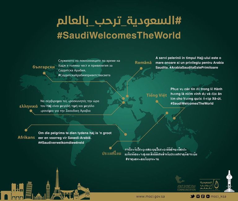 حجاج بيت الله الحرام- أرشيفية