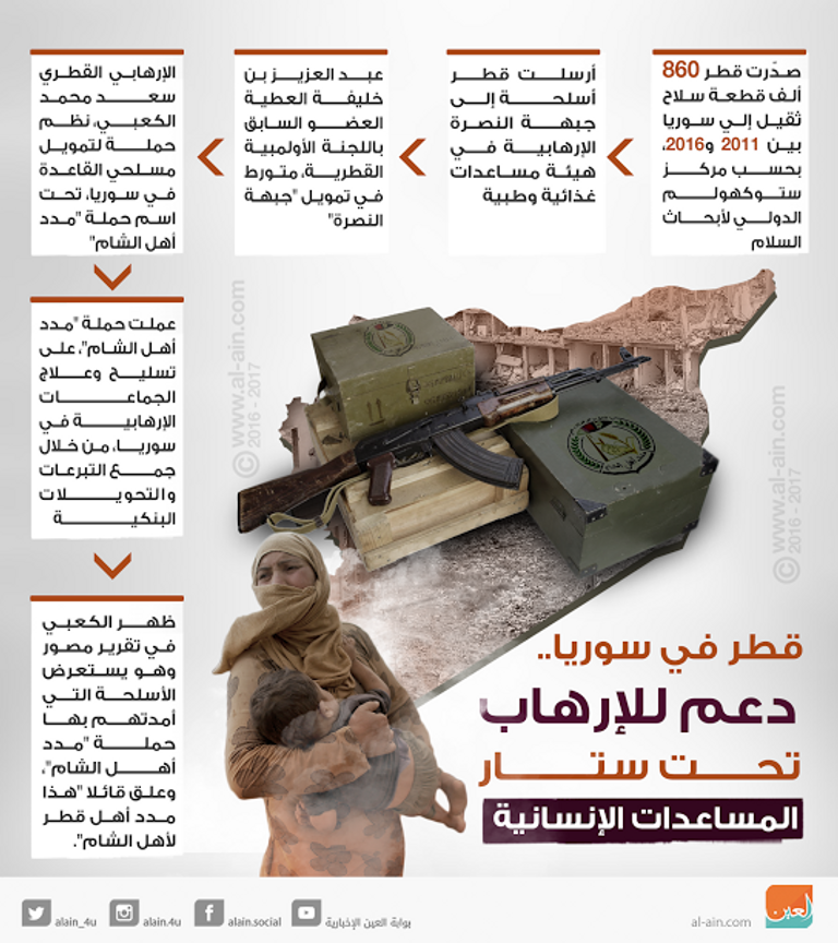 داعش يسابق الزمن لجمع أضخم ثروة في تاريخ الإرهاب