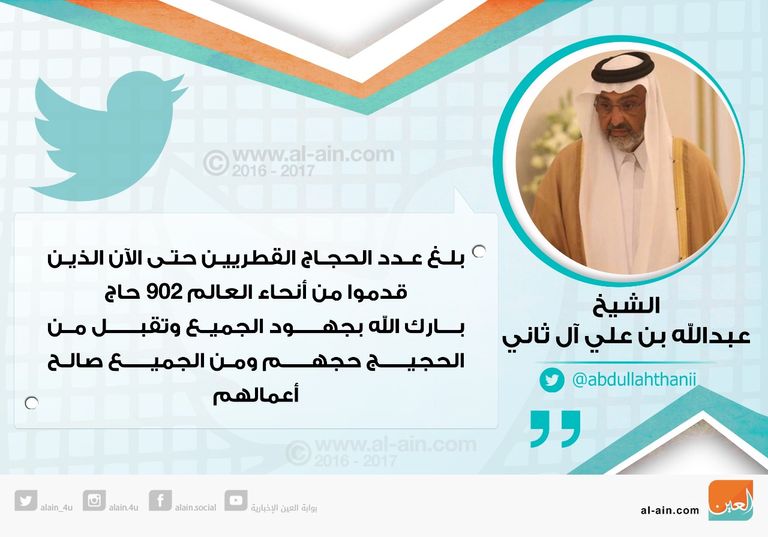 الشيخ عبدالله بن علي آل ثاني