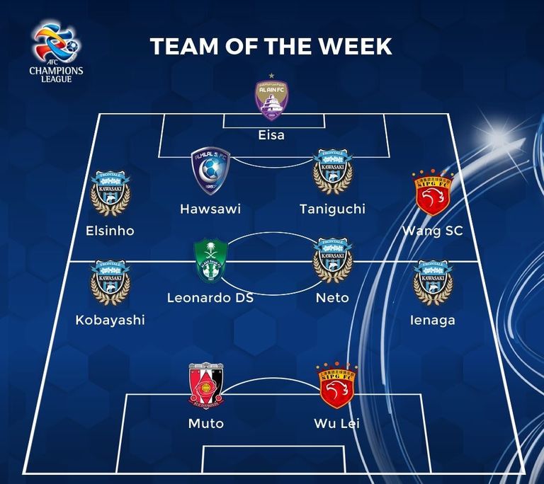 خالد عيسى حارس العين