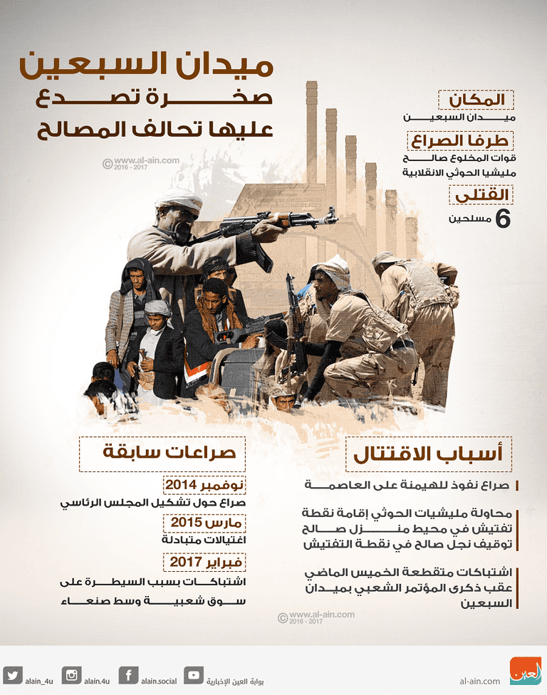 ميدان السبعين صخرة تصدّع عليها تحالف المصالح