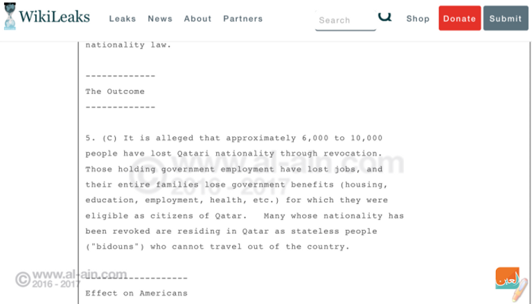 برقيات أمركية سرية حول قطر 