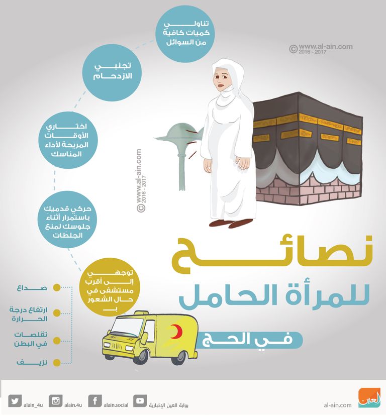 5 نصائح للمرأة الحامل في الحج