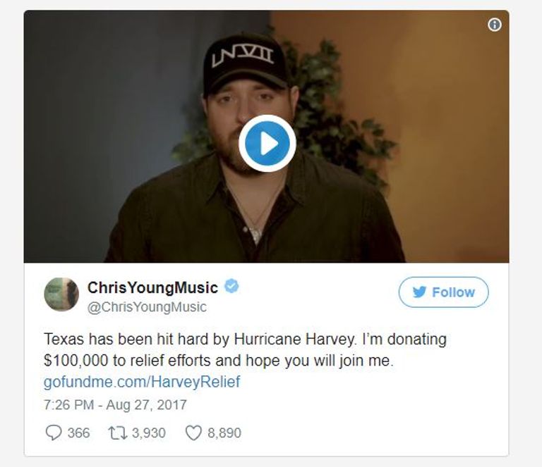 نجوم هوليوود يتبرعون لضحايا الإعصار "هارفي"