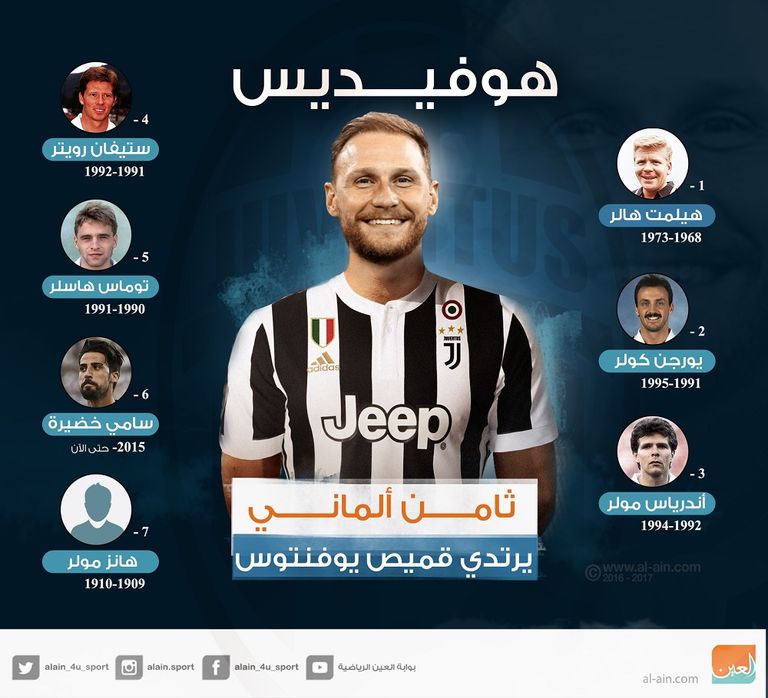 بينيديكت هوفيديس ثامن ألماني يرتدي قميص يوفنتوس