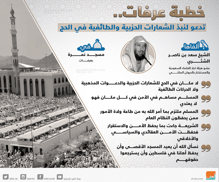 ضيوف الرحمن على صعيد عرفات الطاهر لأداء ركن الحج الأعظم