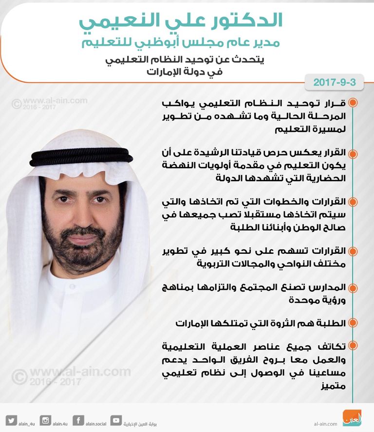 الدكتور علي النعيمي مدير عام مجلس أبوظبي للتعليم