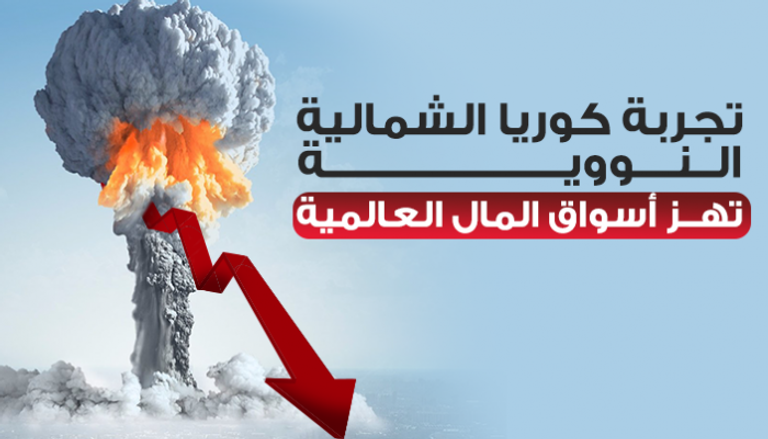 تجربة كوربا الشمالية النووية تهز أسواق المال