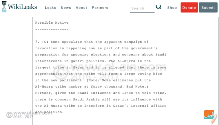 تسريبات ويكيليكس تفضح المستور في دبلوماسية قطر