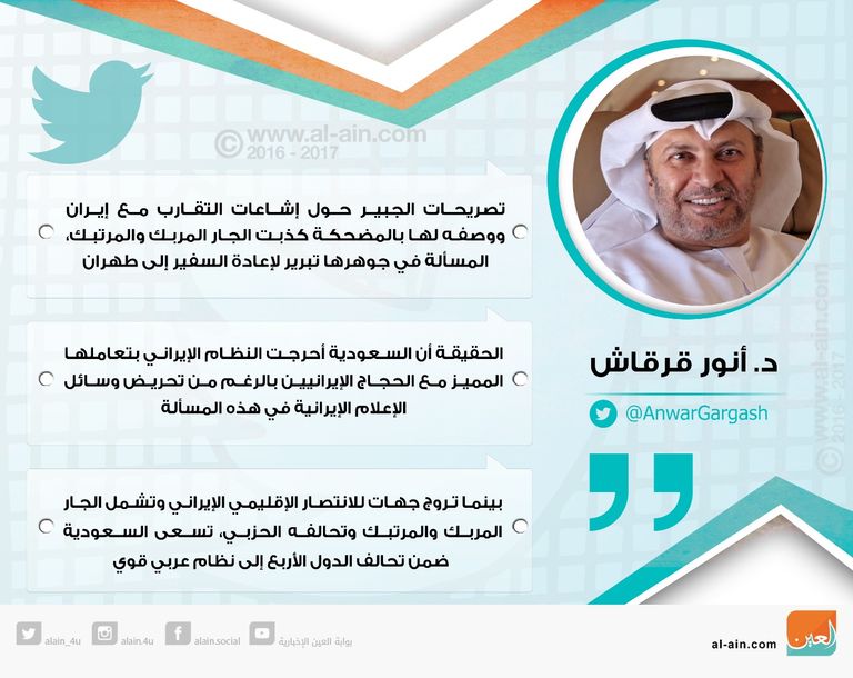 الدكتور أنور بن محمد قرقاش وزير الدولة للشؤون الخارجية في الإمارات