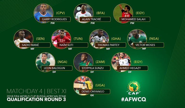 صلاح سجل هدف فوز مصر