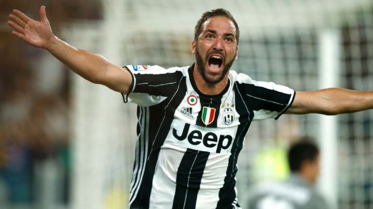 الأرجنتيني جونزالو هيجوايين أوريليو دي لورينتيس