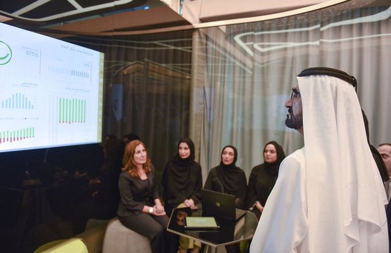 الشيخ محمد بن راشد يطلق مركز خدمات 1