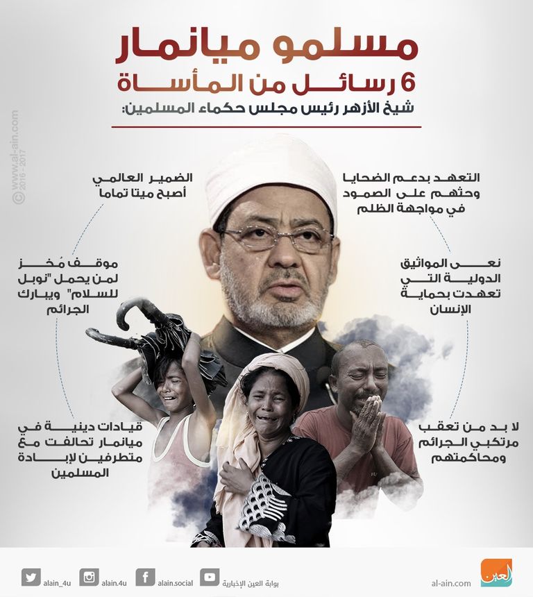 مسلمو ميانمار 6 رسائل من المأساة