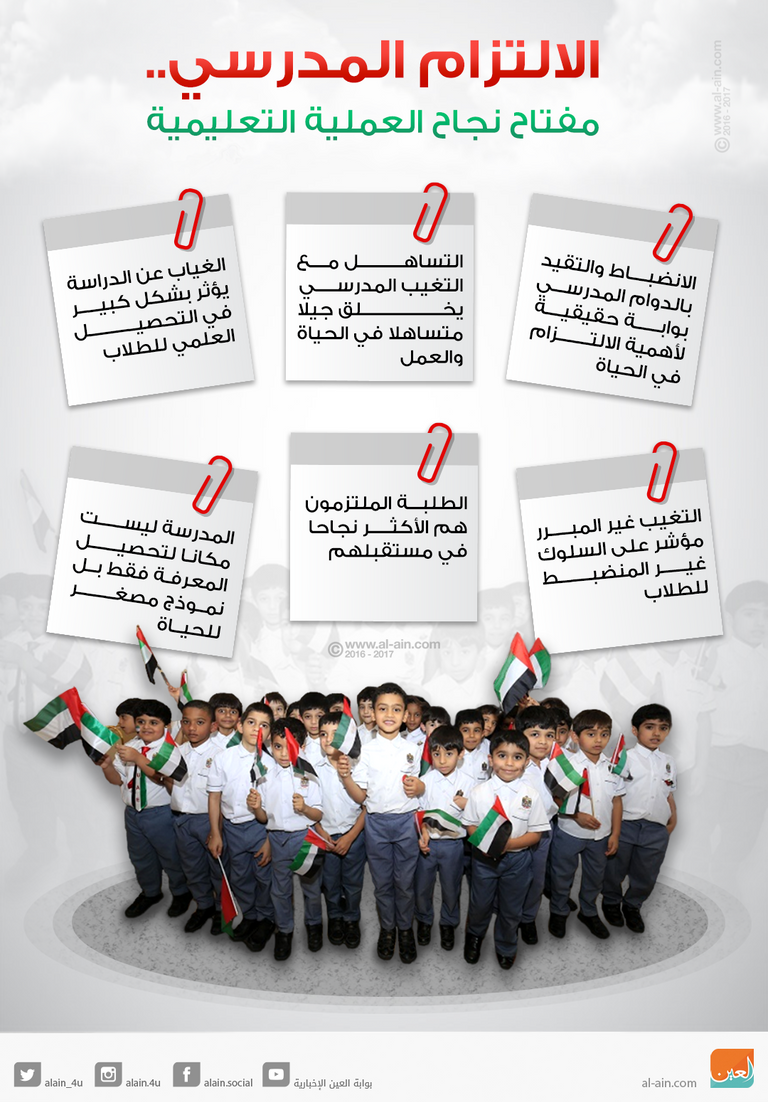 تعلم الانضباط بالمدارس يضفي على الحياة النظام والنجاح