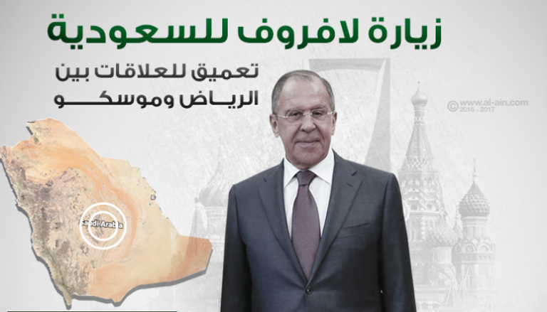 سيرجي لافروف وزير الخارجية الروسي في السعودية