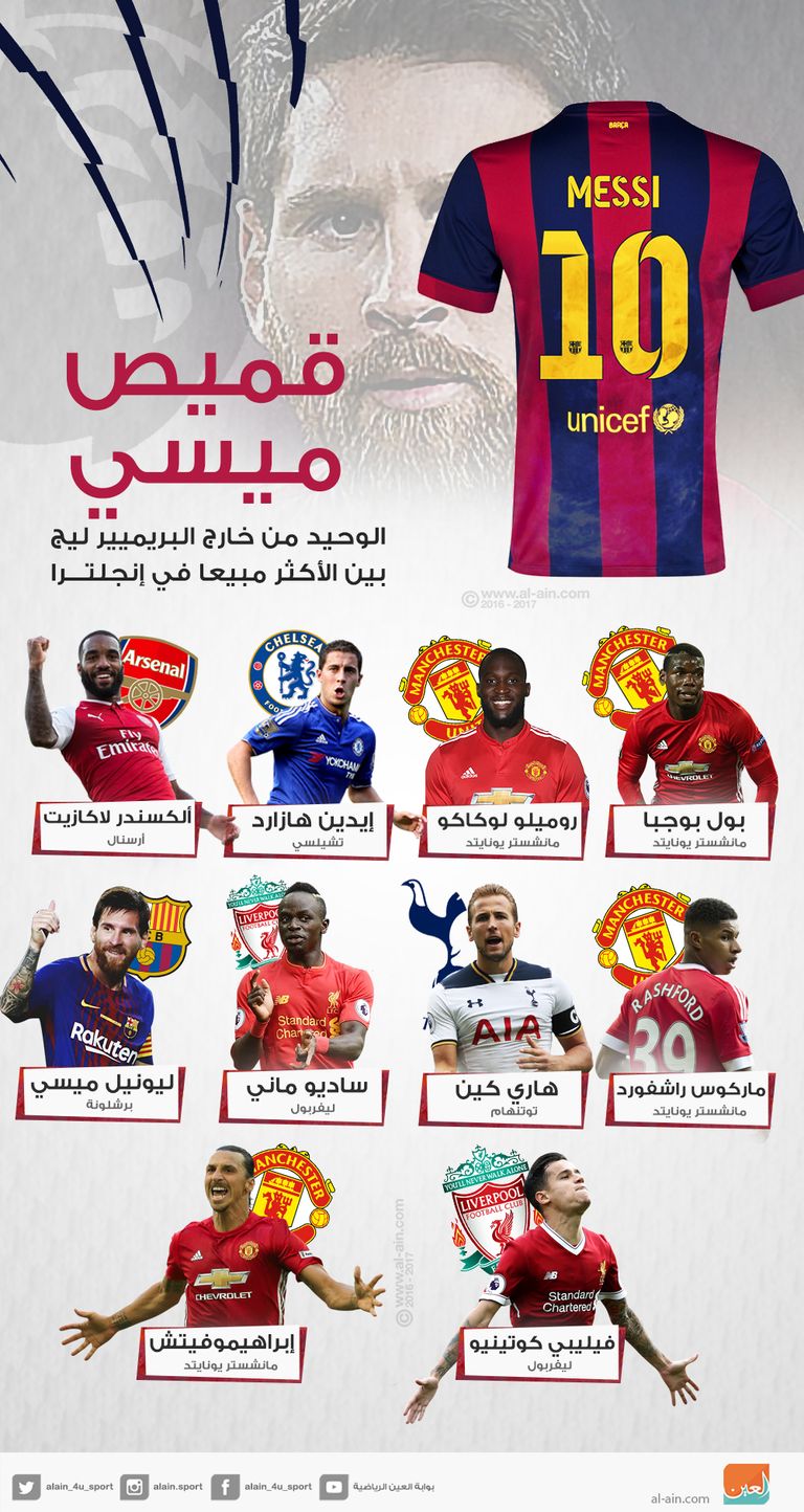 قميص الأرجنتيني ميسي