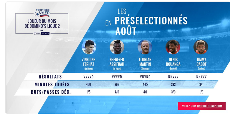 زين الدين فرحات 