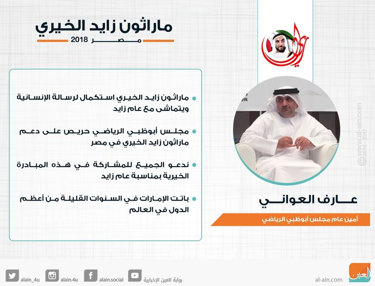 عارف العواني٬ أمين عام مجلس أبوظبي الرياضي