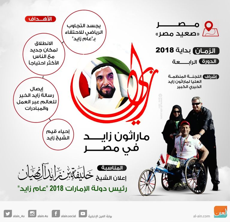 ماراثون زايد الخيري