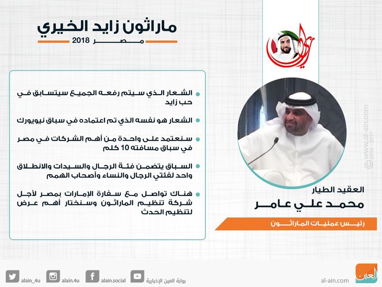 العقيد الطيار محمد علي عامر٬ رئيس عمليات ماراثون زايد الخيري