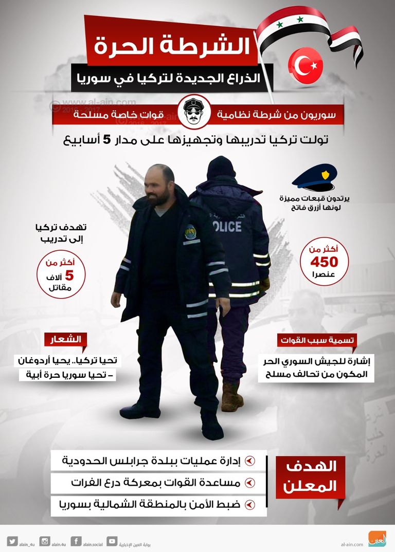 إدلب السورية - أرشيفية