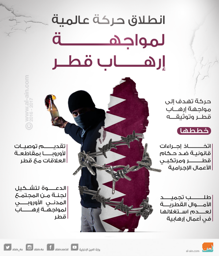 خالد الهيل، المتحدث باسم المعارضة القطرية