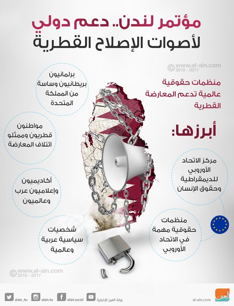 المؤتمر بحضور قطري وعربي ودولي