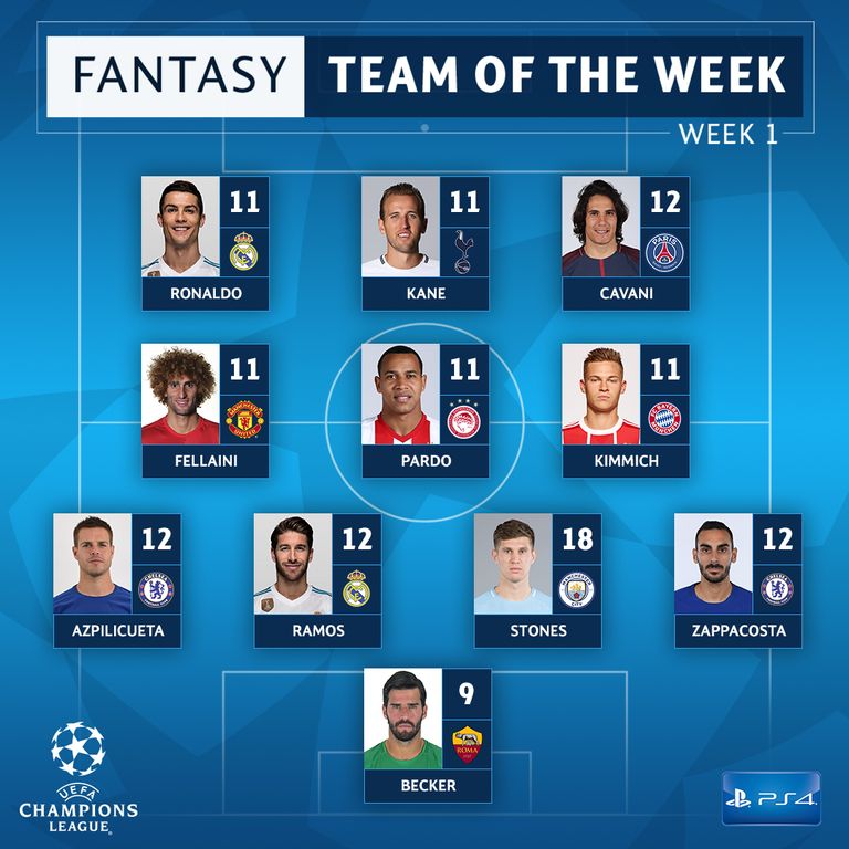 ليونيل ميسي