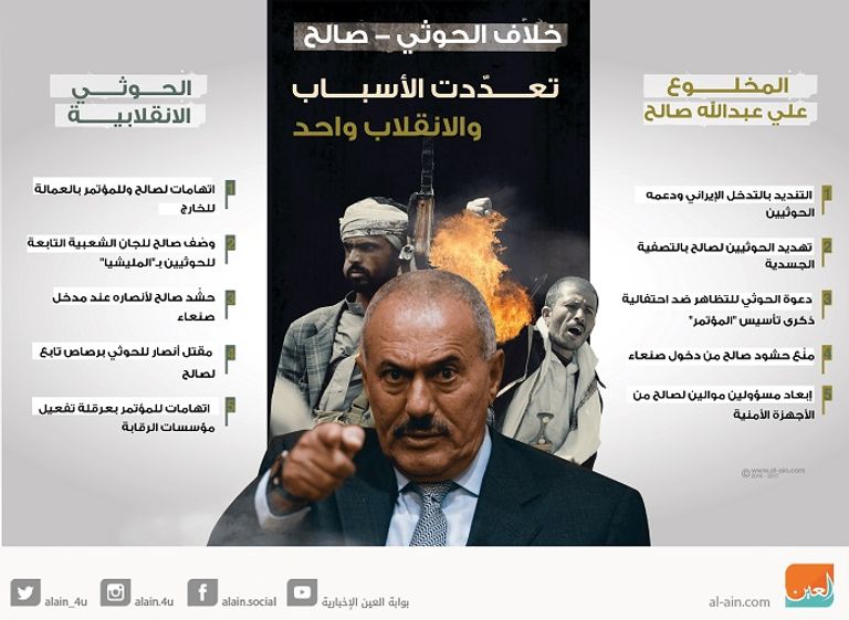 صالح بين تهديدات السجن والاغتيال والنفي