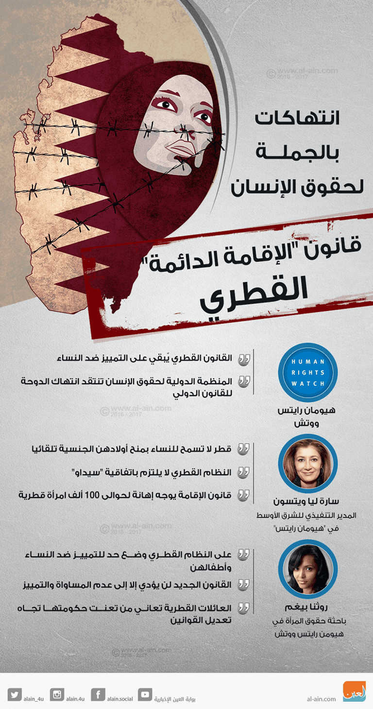 أمير قطر تميم بن حمد