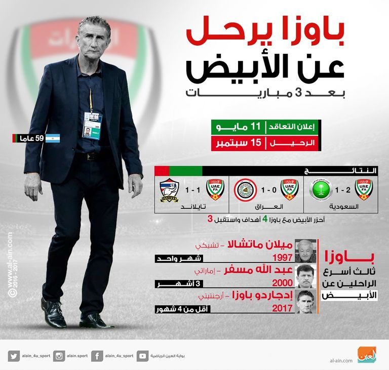 إدجاردو باوزا