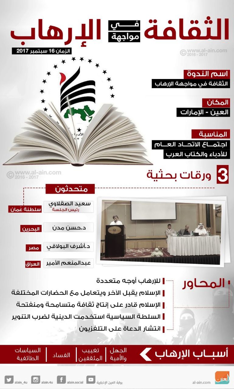 الثقافة في مواجهة الإرهاب