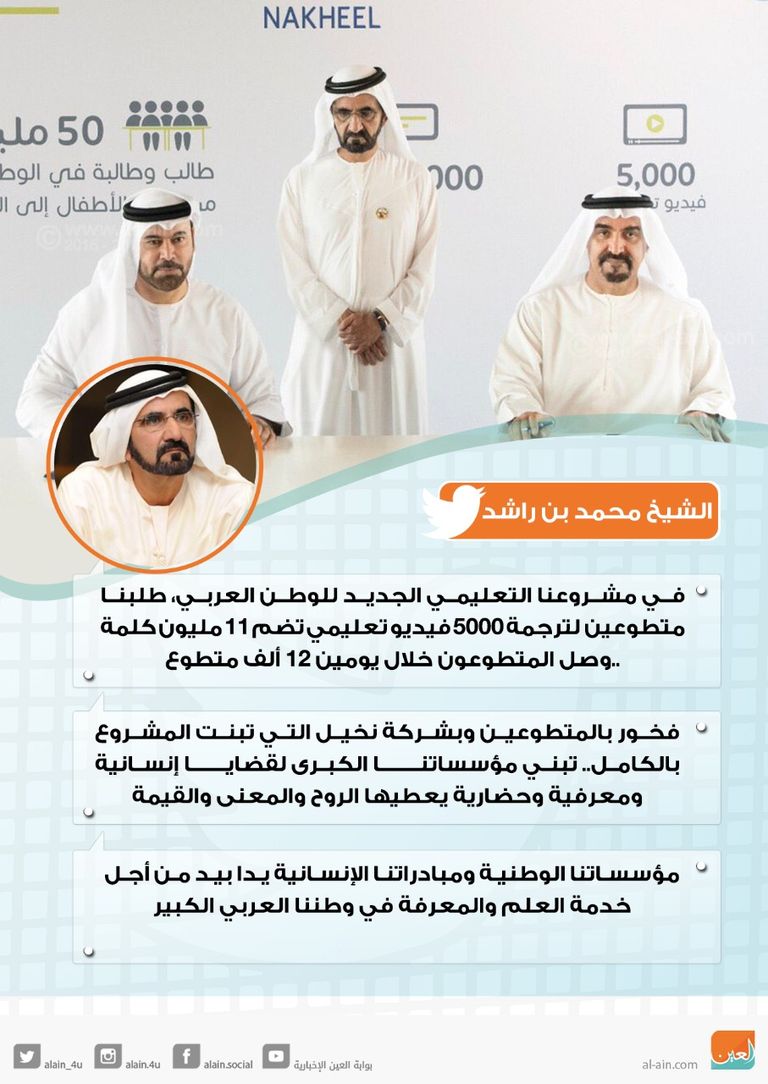 الشيخ محمد بن راشد يشهد تبني